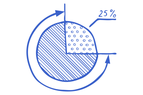 Pie Chart. Round Chart Doodle for Infogr Graphics and Illustrations